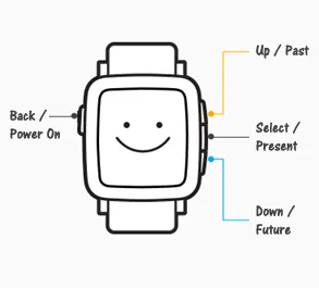 pebble time button